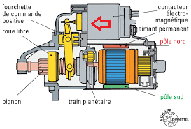 coupe Démarreur.png.2.png
