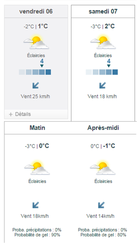 Prevision meteo samedi matin