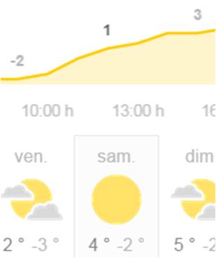 Prevision meteo Reau.jpg