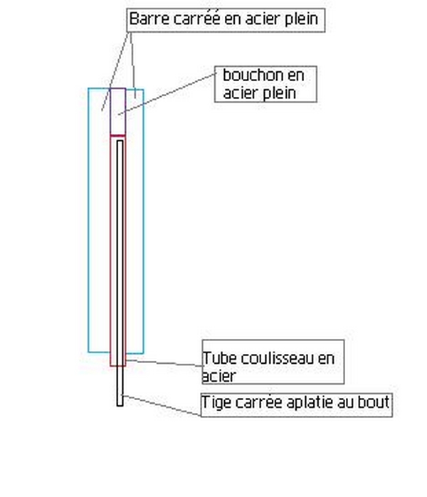 Décolle pneu.jpg