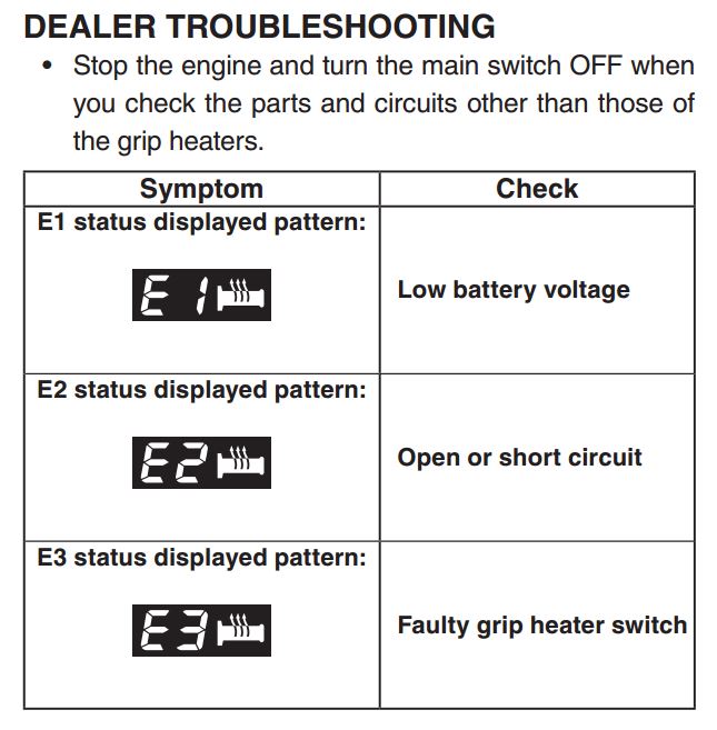 Grip heaters error codes.jpg