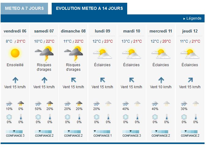 méteo 29 avril 2 .JPG